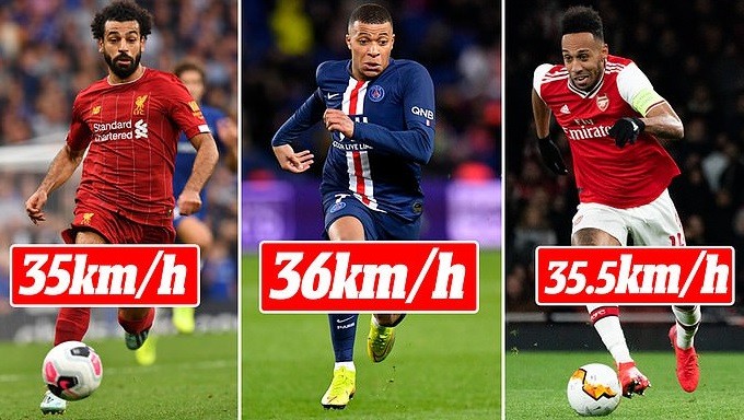 คีเลี่ยน เอ็มบาปเป้