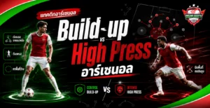 อินโฟกราฟิก Build-up vs High Press อาร์เซนอล เปรียบเทียบการขึ้นเกมจากแนวหลังกับการเพรสซิ่งสูง พร้อมนักเตะสองคนและแผนแท็กติกประกอบ