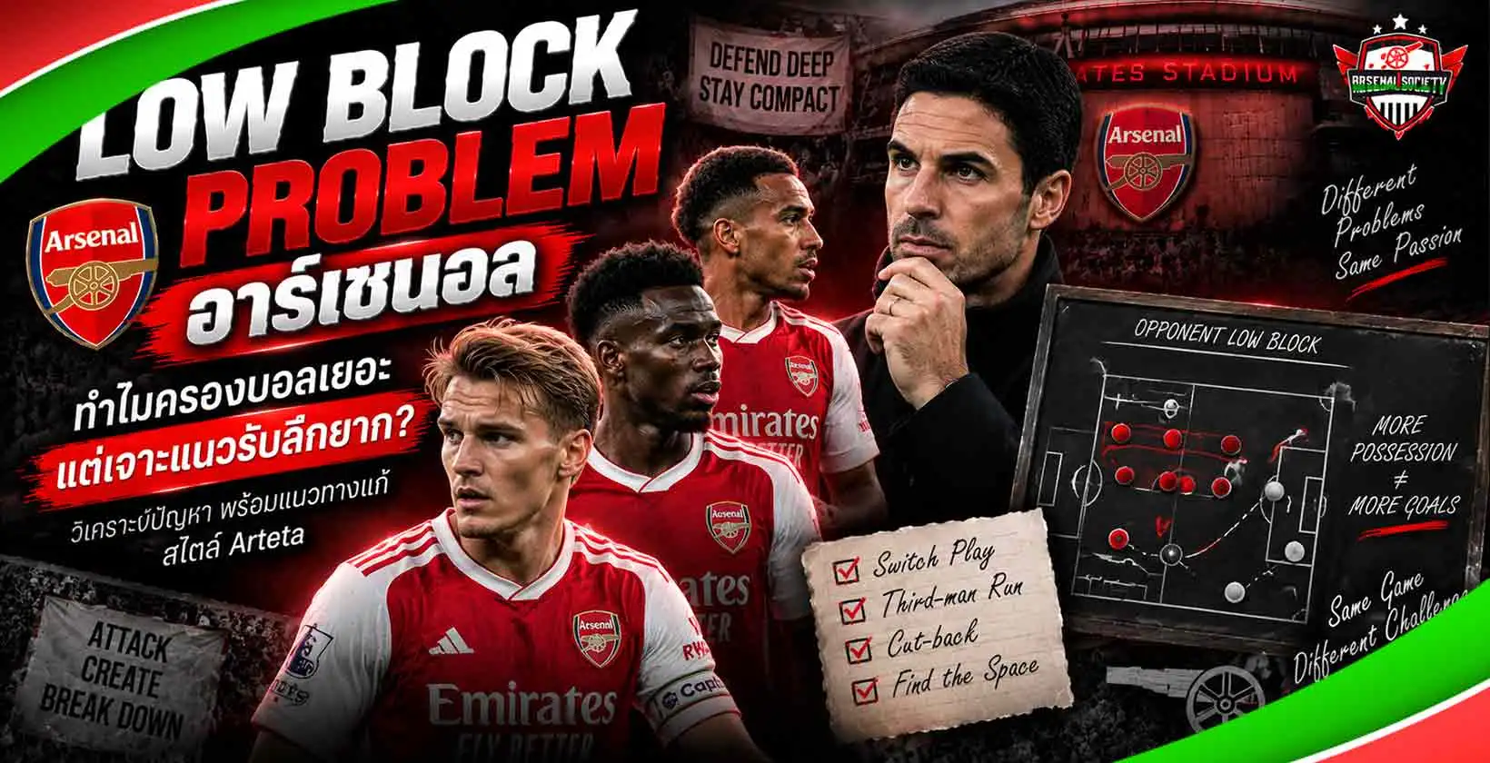 Low Block Problem อาร์เซนอล กับปัญหาการเจาะแนวรับลึก