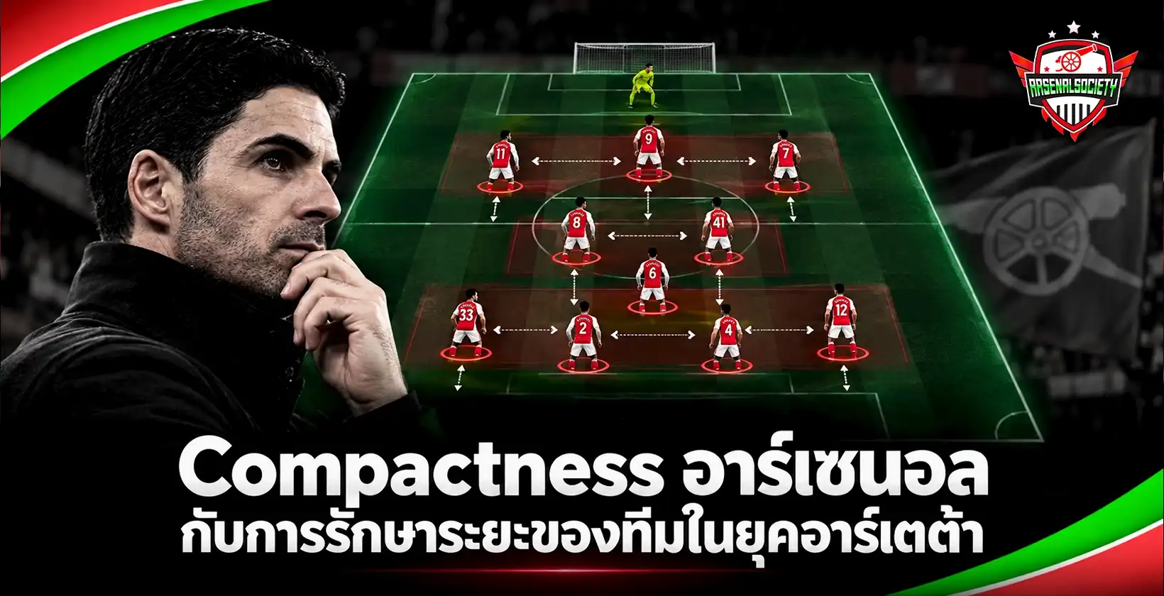 Compactness อาร์เซนอล