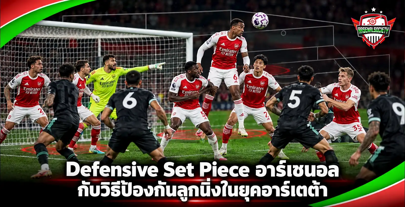Defensive Set Piece อาร์เซนอล